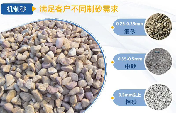 砂石市場火熱來襲，如何生產(chǎn)高質(zhì)量砂石骨料？